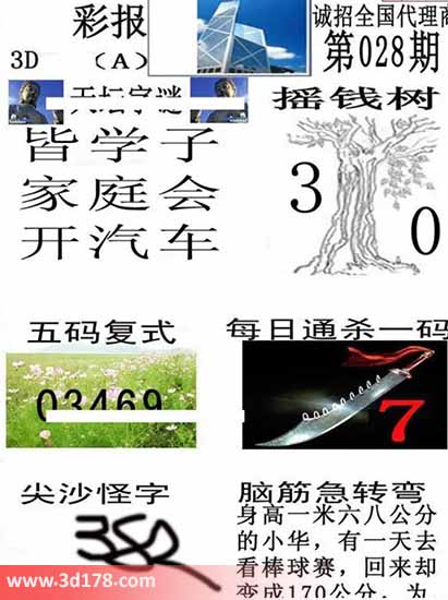 香港彩报3d第2026028期每日通杀一码:7