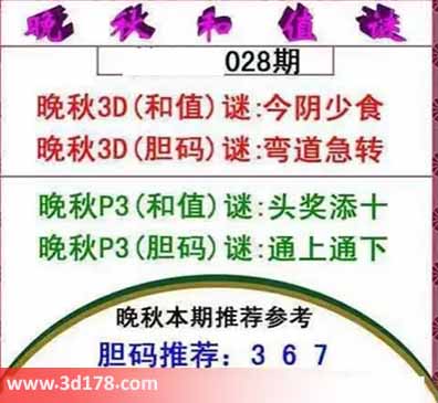 3d红五晚秋图第2026028期胆码谜:弯道急转