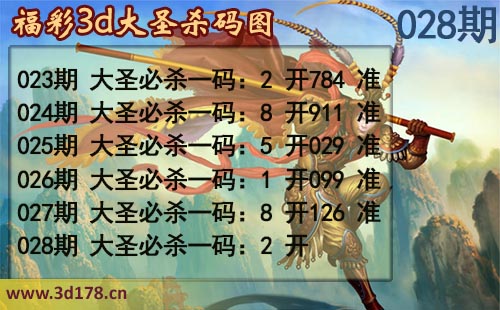 3d第2026028期大圣杀码图：必杀一码2