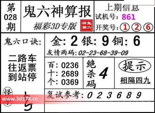 鬼六神算报3d第2026028期复式参考:023689