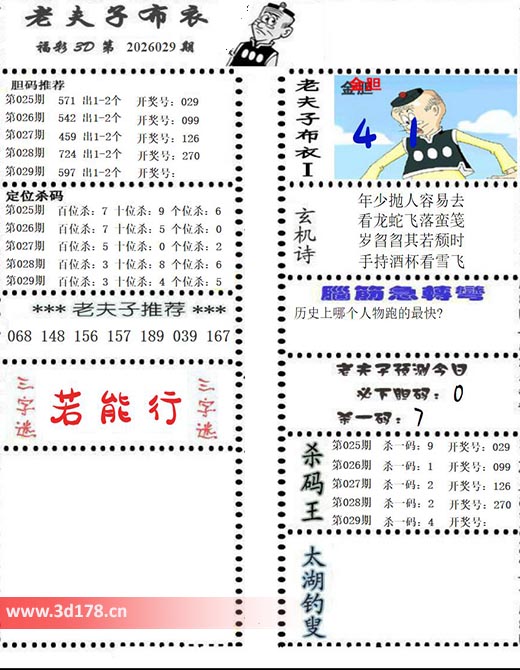 老夫子布衣图3d第2026029期预测今日：必下胆码0