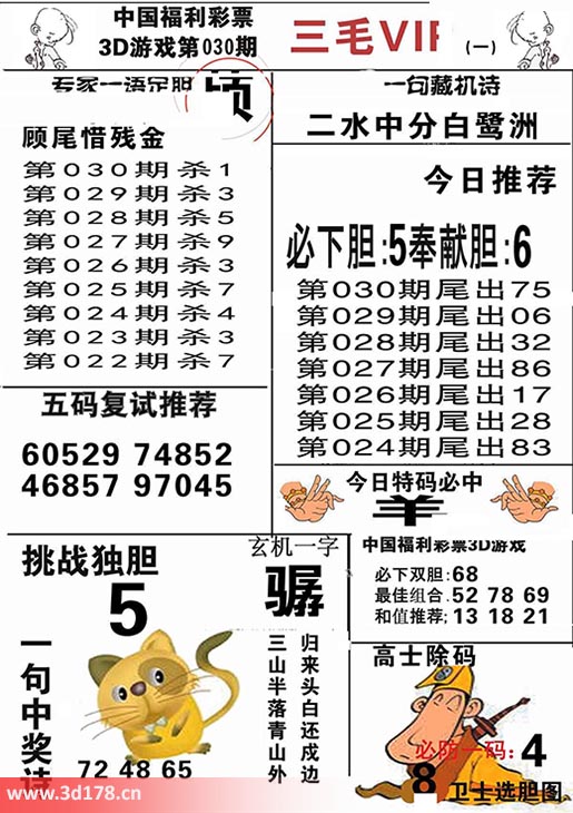 三毛图库3d第2026030期五码复式推荐：60529