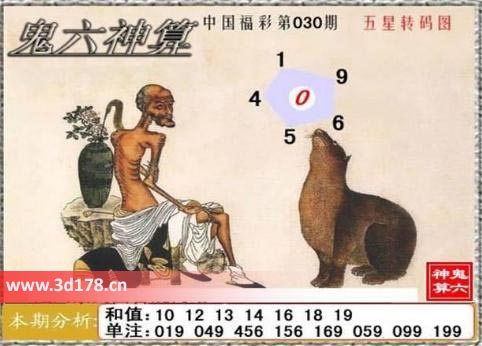 福彩3d第2026030期鬼六神算图和值:14
