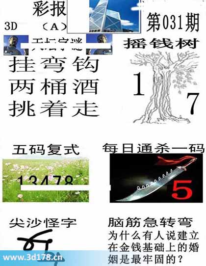 香港彩报3d第2026031期每日通杀一码:7