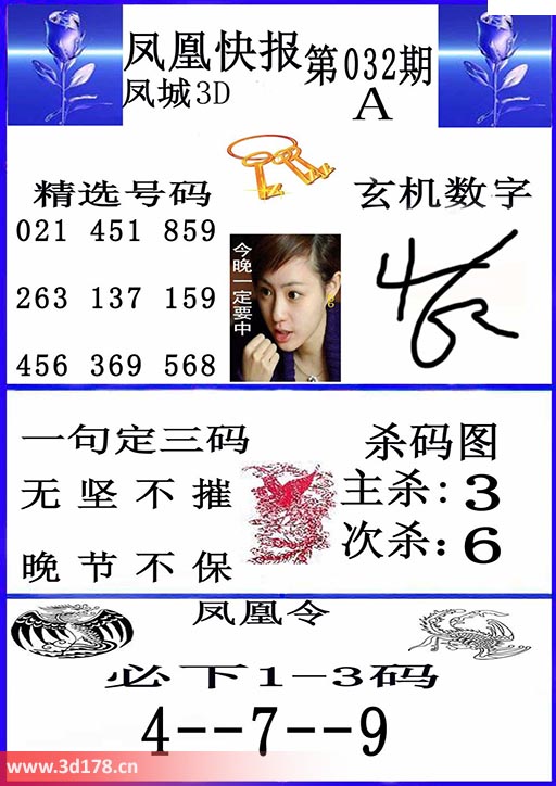 3d凤凰快报第2026032期一句定三码：无坚不摧