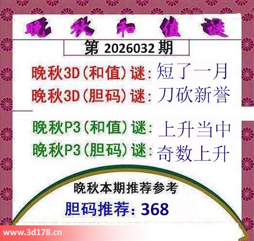 3d红五晚秋图第2026032期和值谜：短了一月