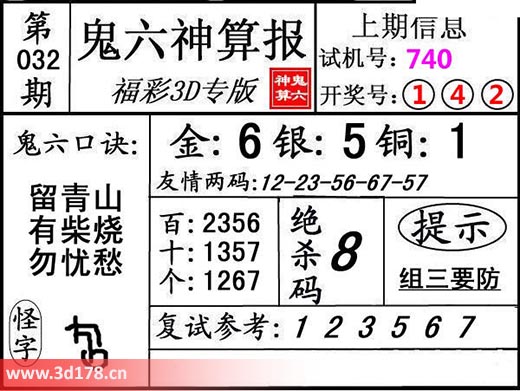 鬼六神算报3d第2026032期金胆：6