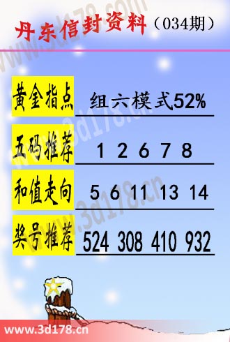 丹东信封资料图3d第2026034期奖号推荐：524
