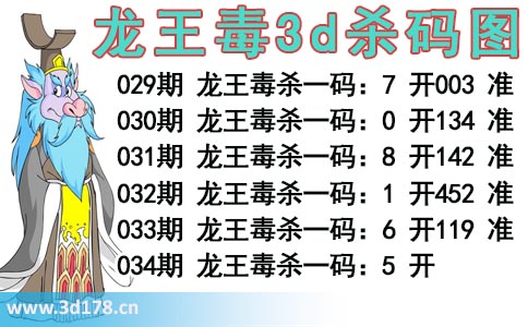 龙王毒3d杀码图分析第2026034期推荐：杀一码5