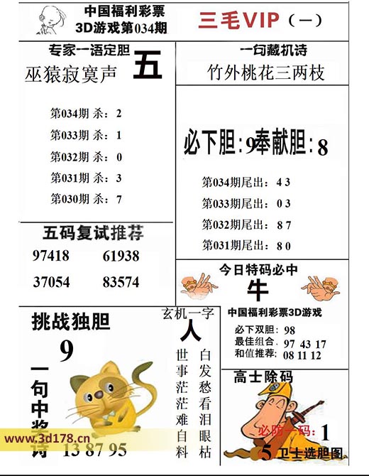 三毛图库3d第2026034期挑战独胆：9