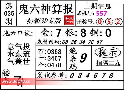 鬼六神算报3d第2026035期定位复式：百位0368