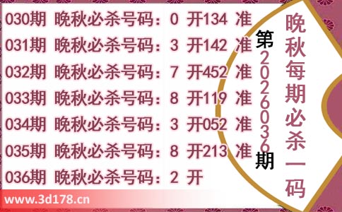 3d第2026036期晚秋杀码图推荐：必杀一码2