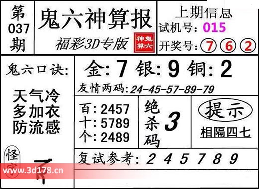 鬼六神算报3d第2026037期绝杀码：3