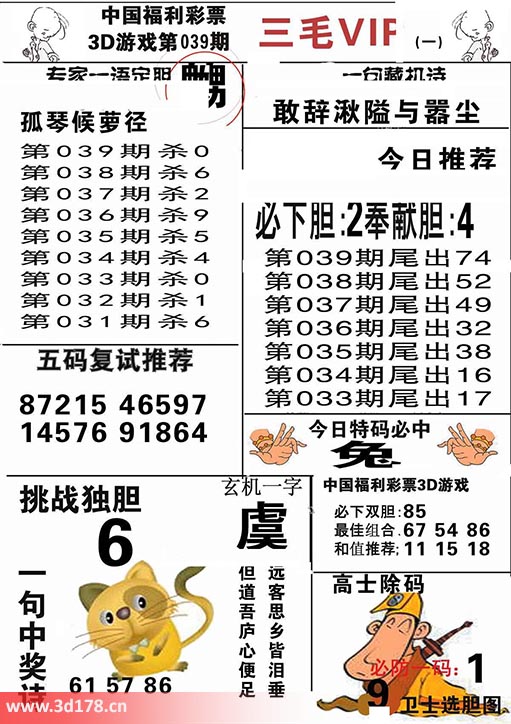 三毛图库3d第2026039期最佳组合：67