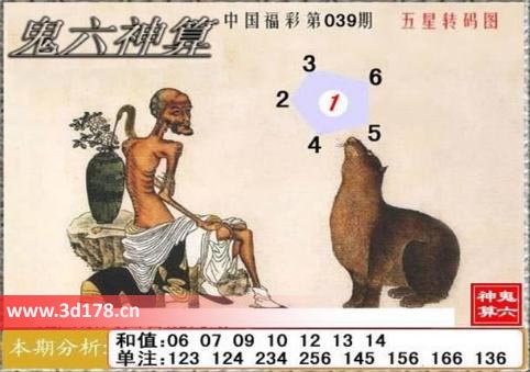 福彩3d第2026039期鬼六神算图和值：10