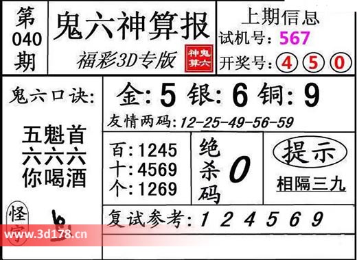 鬼六神算报3d第2026040期复式参考：124569