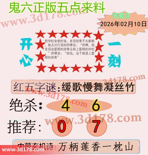 鬼六五点来料3d第2026041期绝杀：4 6