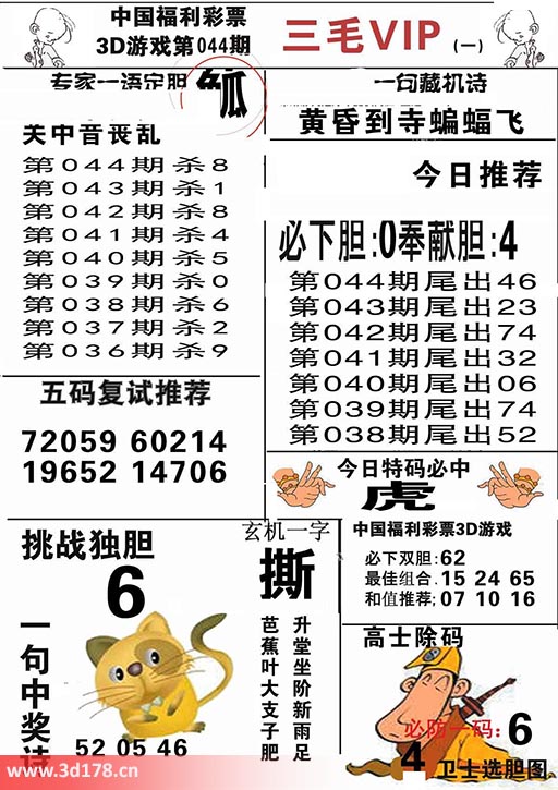 三毛图库3d第2026044期五码复式推荐：72059