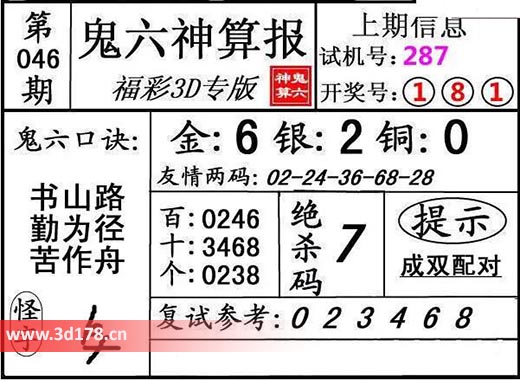 鬼六神算报3d第2026046期银胆:2
