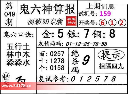 鬼六神算报3d第2026049期绝杀码：9