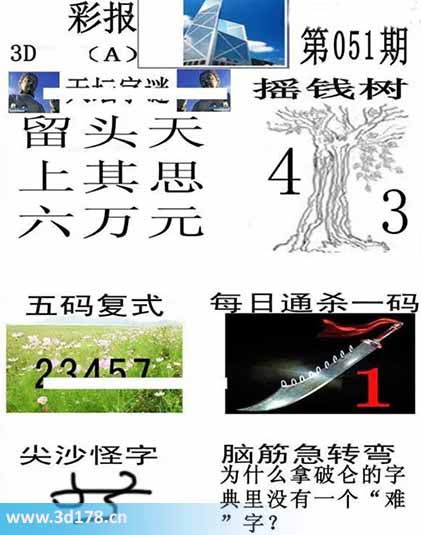 香港彩报3d第2026051期每日通杀一码：1