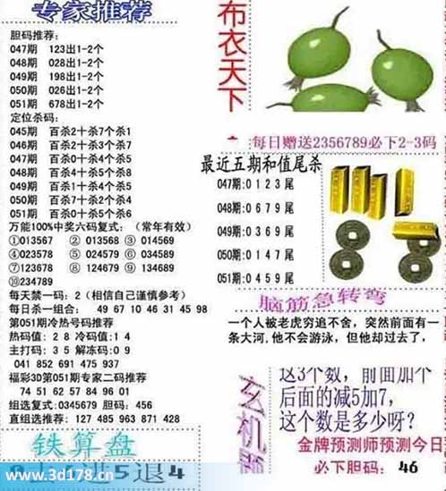 3d布衣天下第2026051期个位杀一码：6