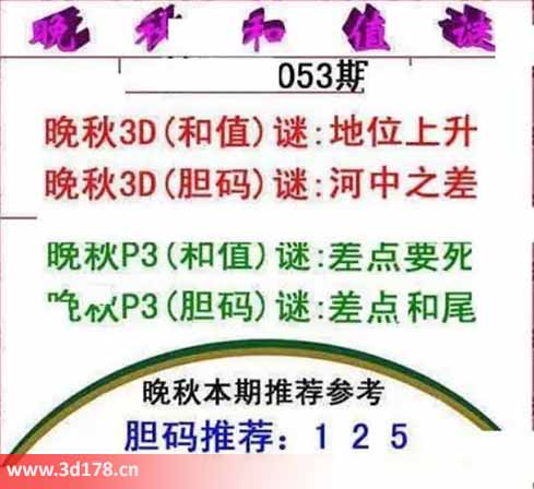 3d红五晚秋图第2026053期胆码谜：河中之差