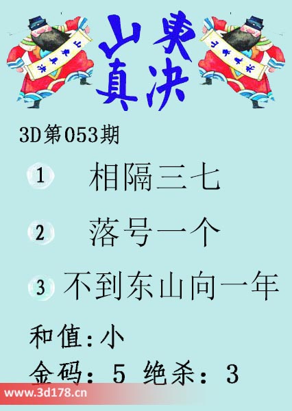 3d山东真诀图第2026053期和值：小
