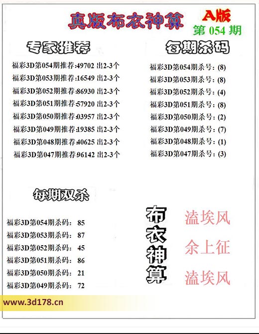 3d第2026054期布衣神算推荐：杀号8