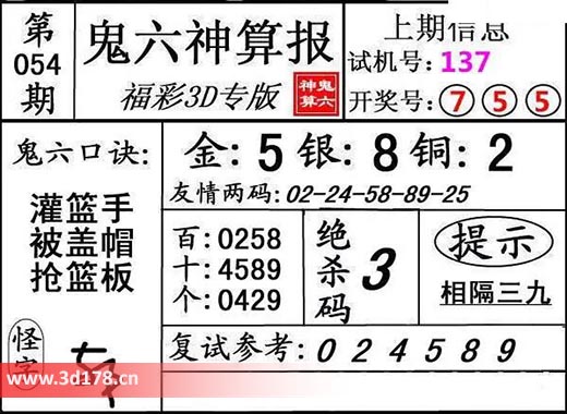 鬼六神算报3d第2026054期银胆:8