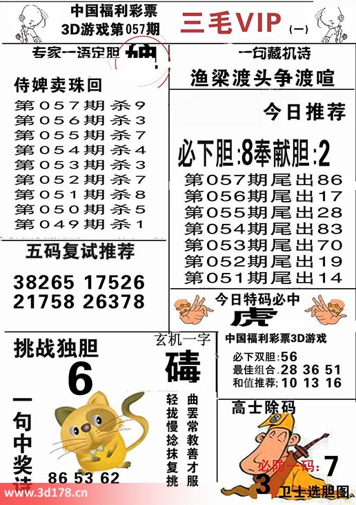 三毛图库3d第2026057期必下胆：8