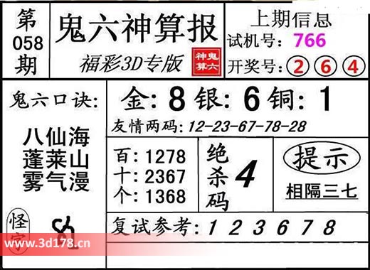 鬼六神算报3d第2026058期银胆：8