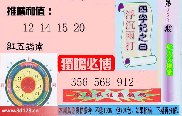 第2026058期3d红五玄机图四字记之曰：浮沉雨打