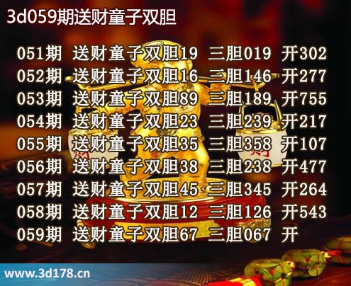 3d送财童子图第2026059期推荐：三胆067