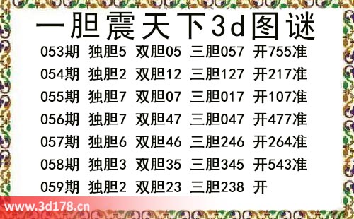 3d第2026059期一胆震天下推荐：独胆2