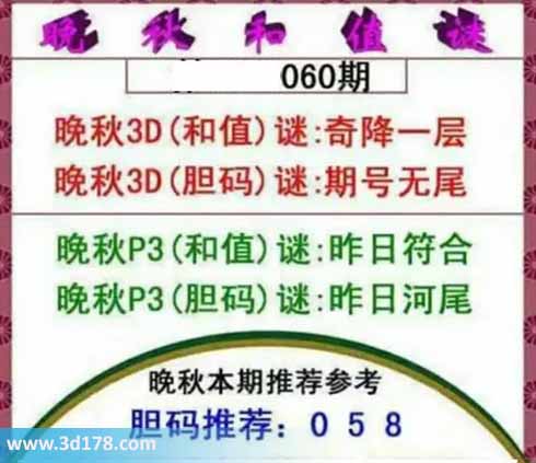 3d红五晚秋图第2026060期胆码谜：期号无尾