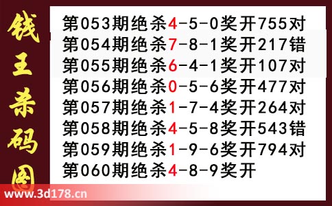 3d第2026060期钱王杀码图推荐：杀一码4