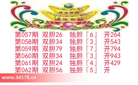 第2026062期3d发发双胆图预测：独胆看5