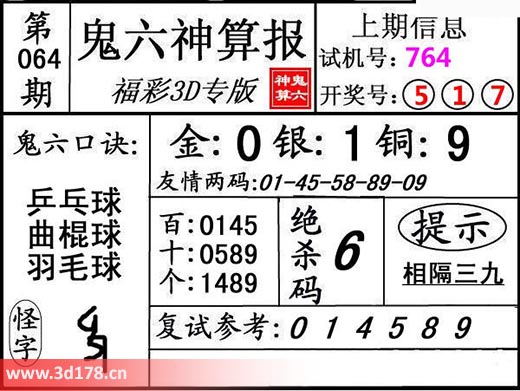 鬼六神算报3d第2026064期金胆：0