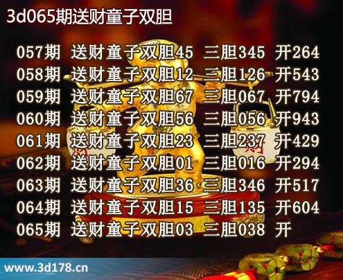 3d送财童子图第2026065期推荐：三胆038