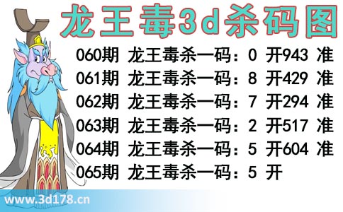 龙王毒3d杀码图分析第2026065期推荐：杀一码5