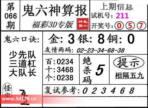 鬼六神算报3d第2026066期银胆:8