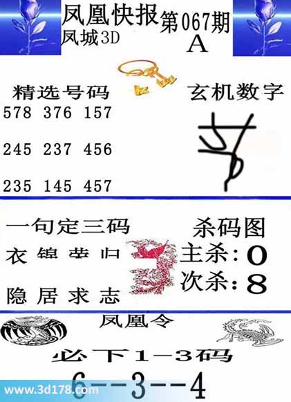 3d凤凰快报第2026067期必下1-3码：346