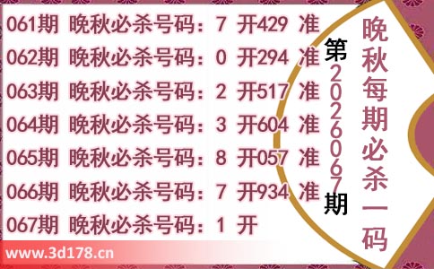 3d第2026067期晚秋杀码图推荐：必杀一码1