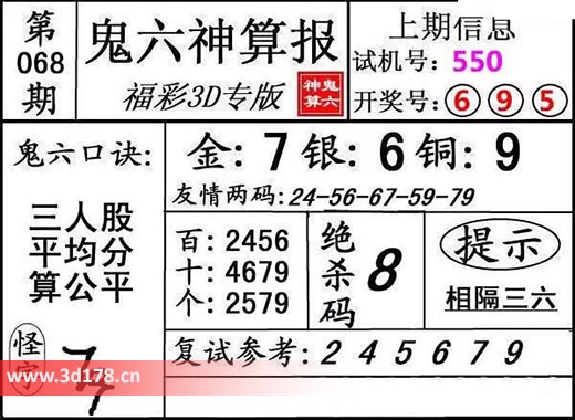 鬼六神算报3d第2026068期绝杀码：8