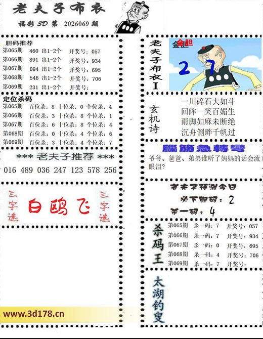 老夫子布衣图3d第2026069期预测今日：杀一码4
