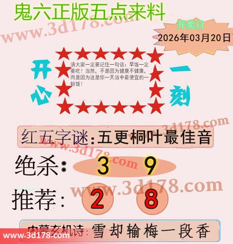 鬼六五点来料3d第2026069期两胆码推荐：2 8