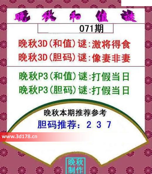 3d红五晚秋图第2026071期胆码推荐：237