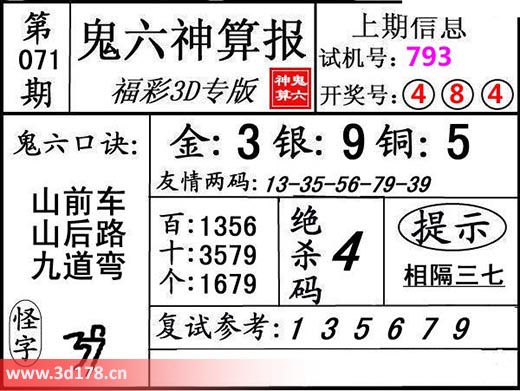 鬼六神算报3d第2026071期鬼六口诀：山前车