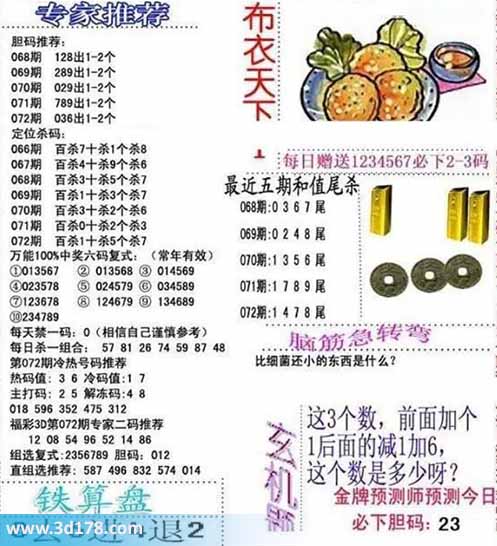 3d布衣天下第2026072期十位杀一码：5